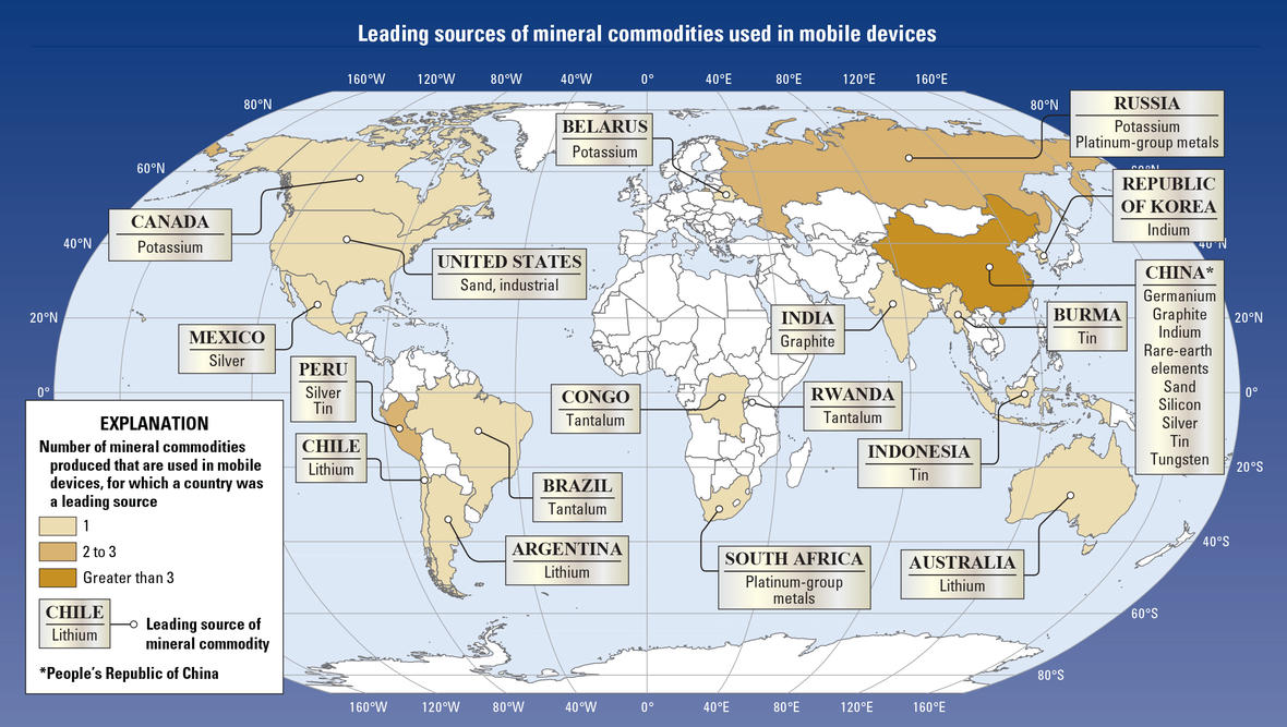 leading countries that produce minerals for smartphone production